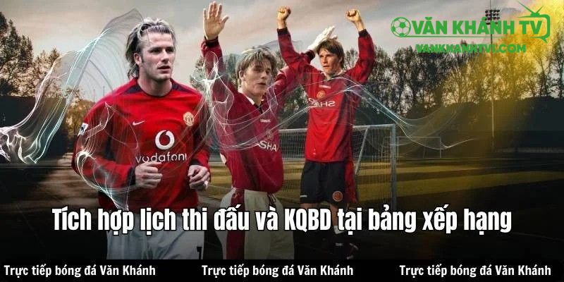 Chúng tôi tích hợp nhiều tiện ích vào giao diện Bảng xếp hạng